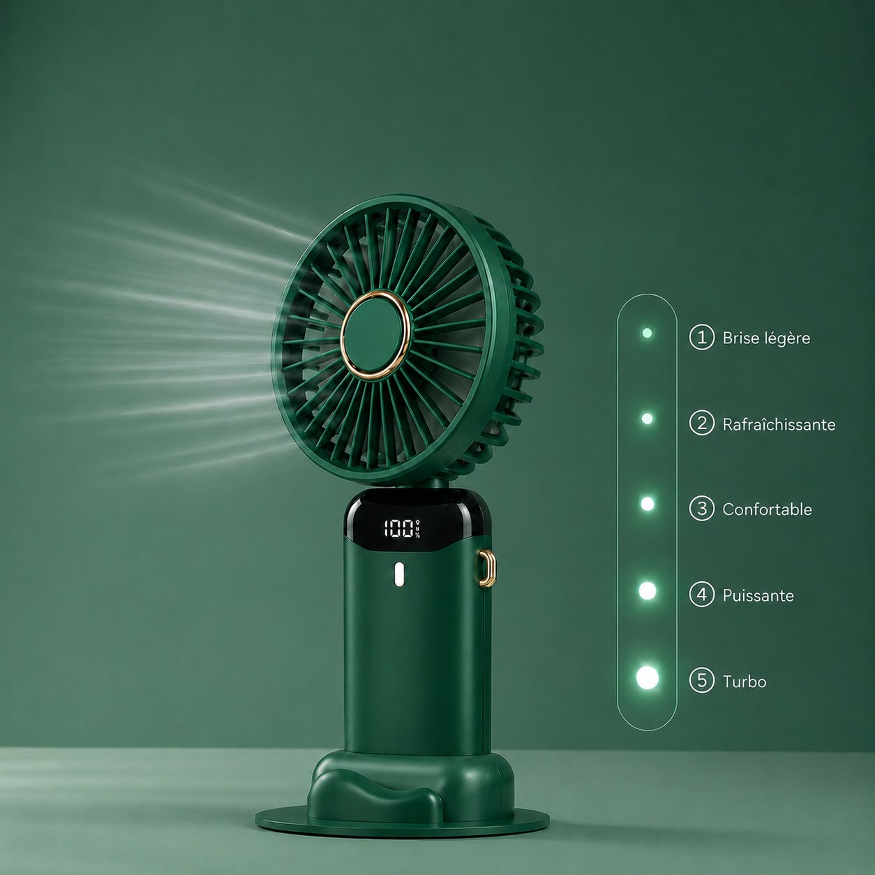 Ventilateur rechargeable avec cinq niveaux de vitesse